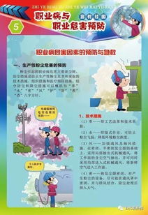 職業病防治法宣傳周，守護健康，從職業防護開始