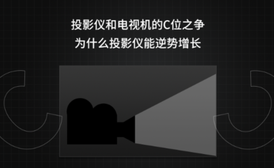 投影機(jī)vs電視機(jī) C位之戰(zhàn)背后的逆勢(shì)增長密碼
